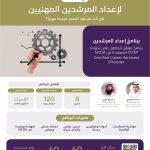 ارشاد 360 – إعداد المرشد المهني NCDA